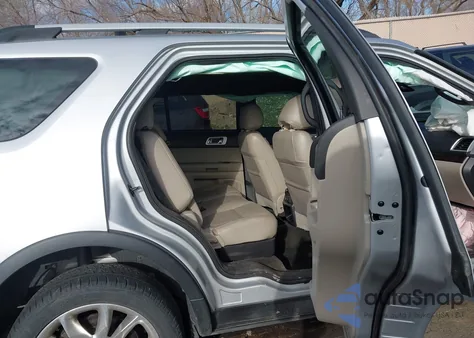 2015 Ford Explorer Limited z USA, uszkodzony, nr VIN 1FM5K8F82FGA41057